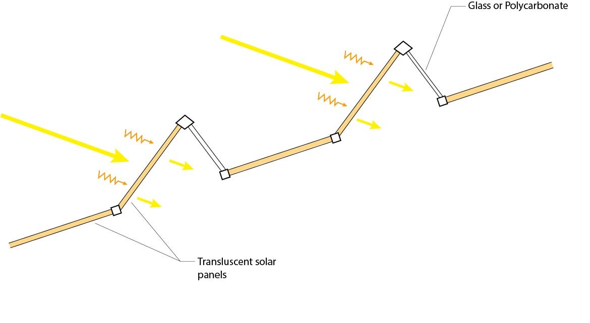 Winter condition Diagram.jpg