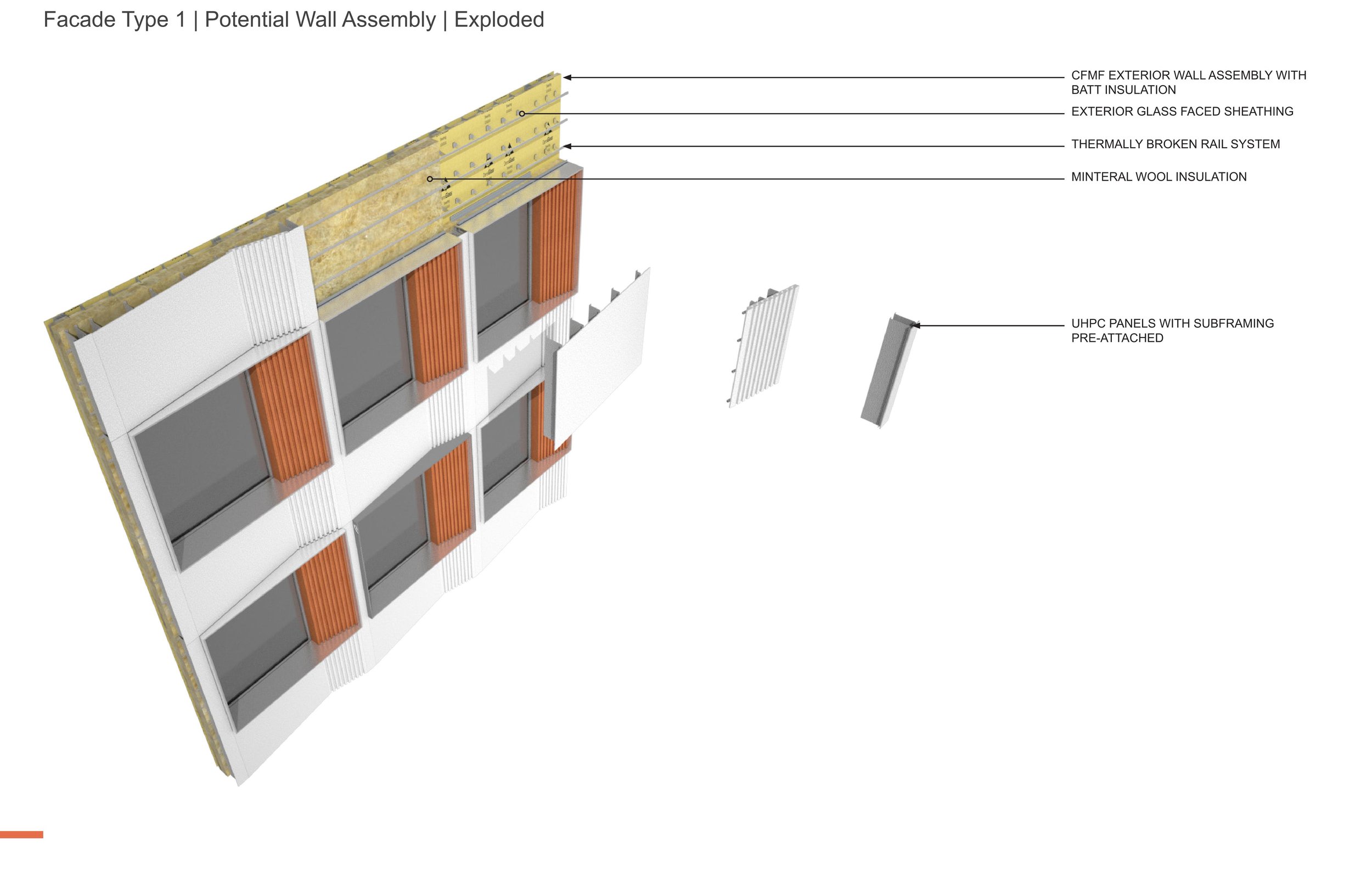 20200805 TT - 325 Binney - EWS Matrix and Facade Types10.jpg