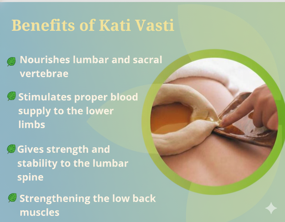 Kati Basti Box Acupuncture