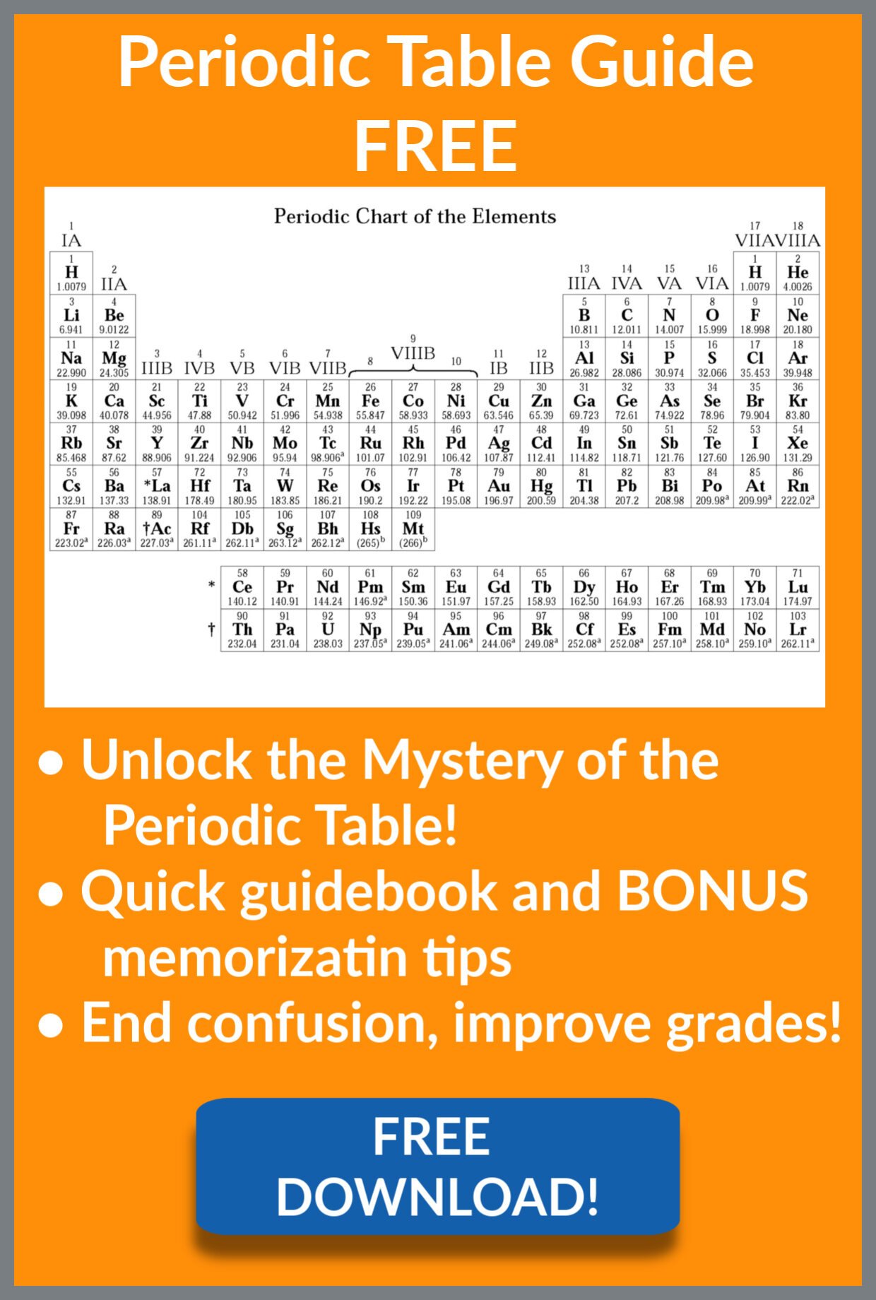 How to Read the Periodic Table