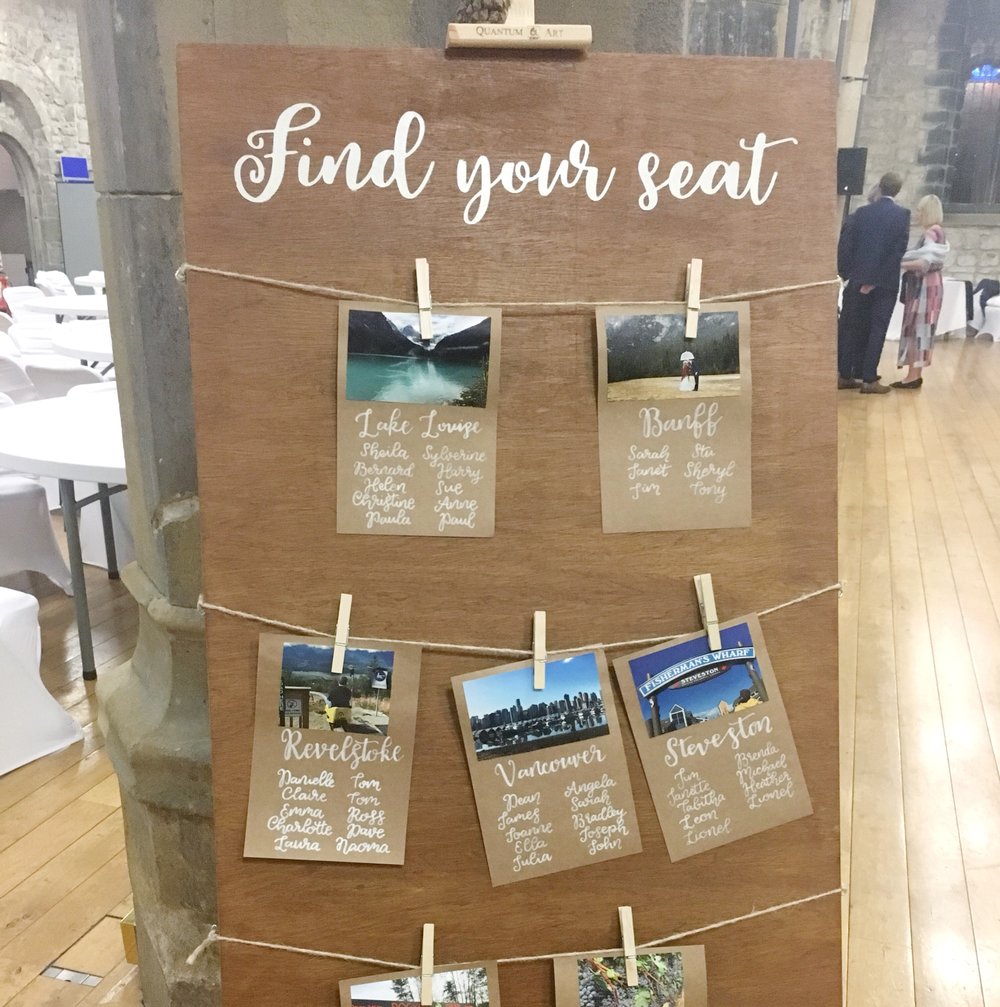 How To Make Your Own Wooden Wedding Seating Plan The Diy Bride S Boutique