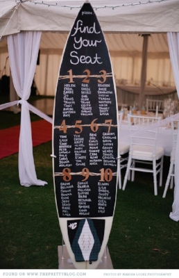 10 Best Seating Plan Ideas — The DIY Bride's Boutique
