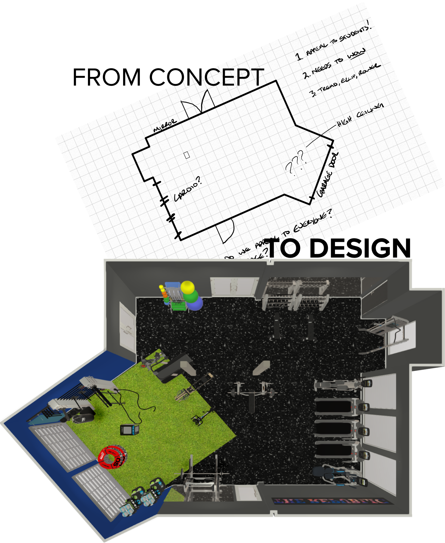 Concept to Design for Landing Page.png