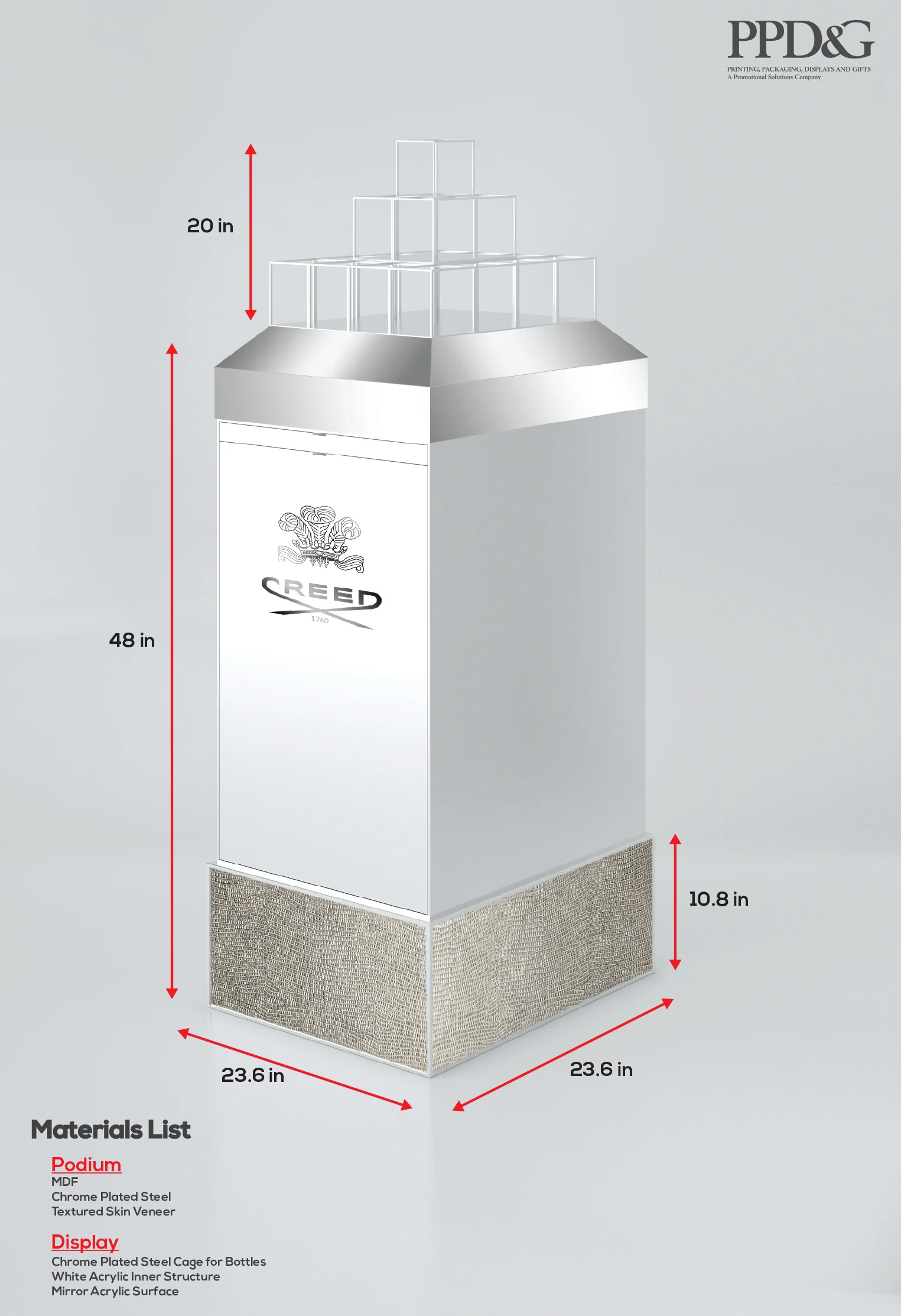 Measurements.jpg