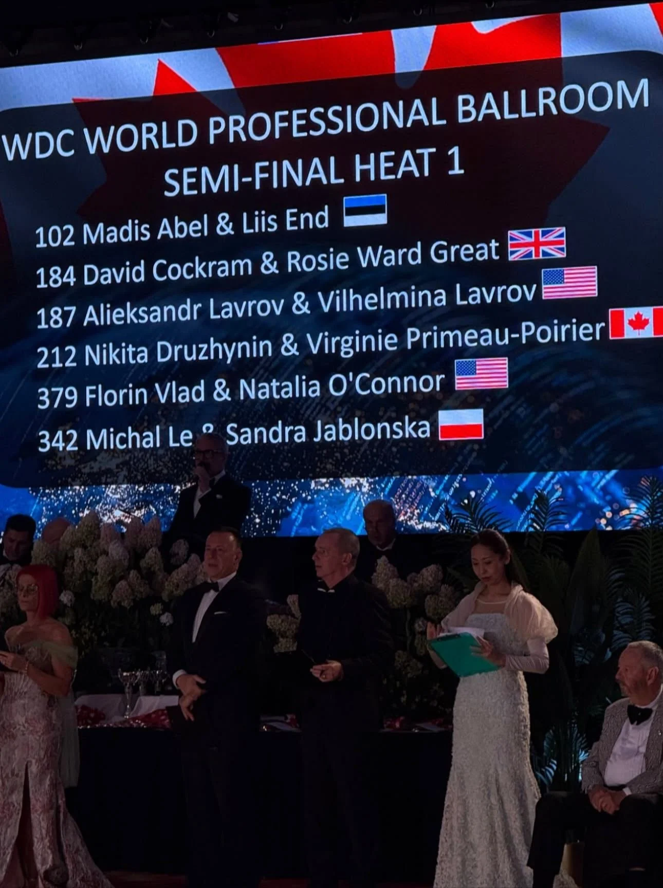 Semifinal heat list displayed at the World Professional Ballroom Championship