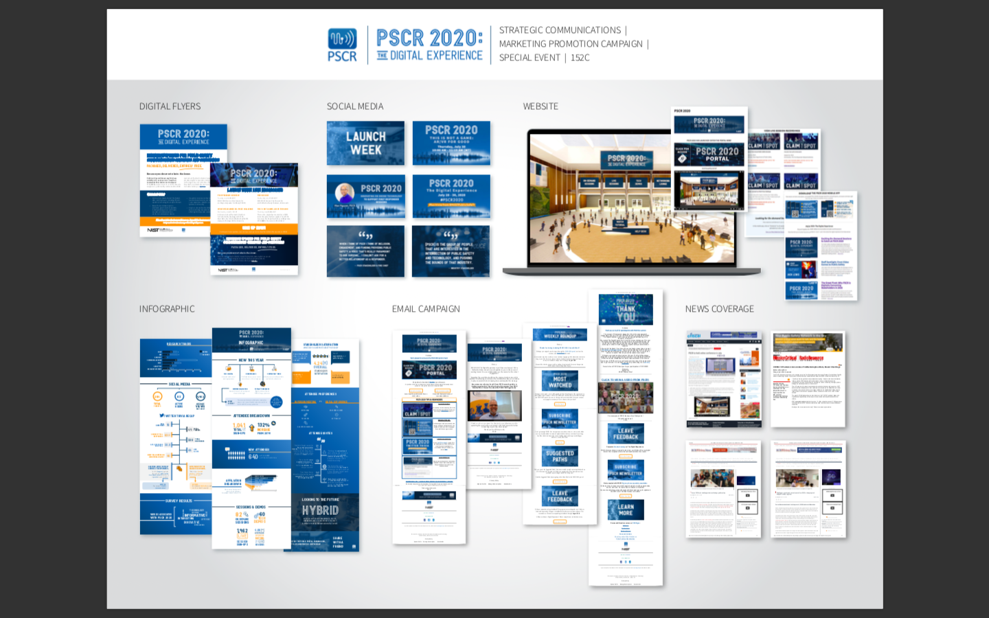 PSCR 2020 Strategic Communications Campaign - 1.png