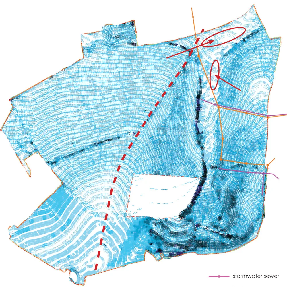 Hydrology Model