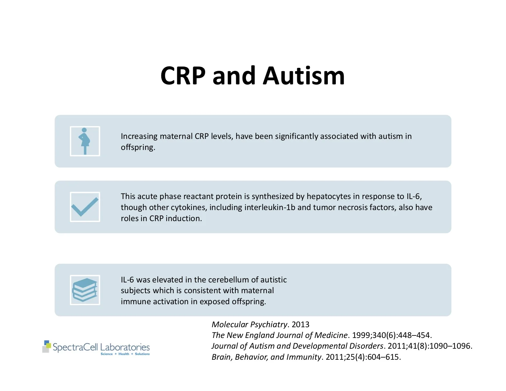 Autism and Thyroid slides 17.jpg