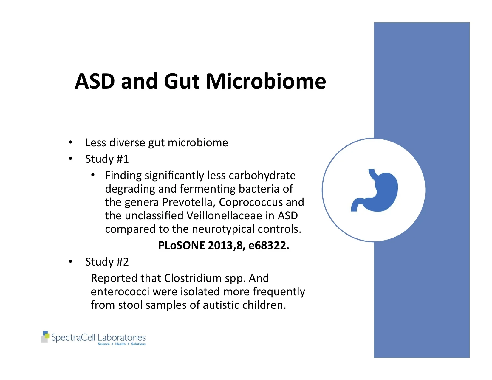 Autism and Thyroid slides 21.jpg