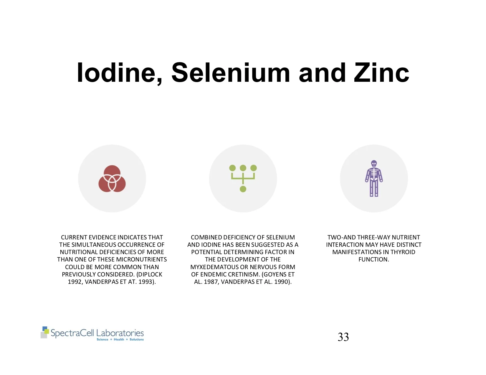 Autism and Thyroid slides 33.jpg