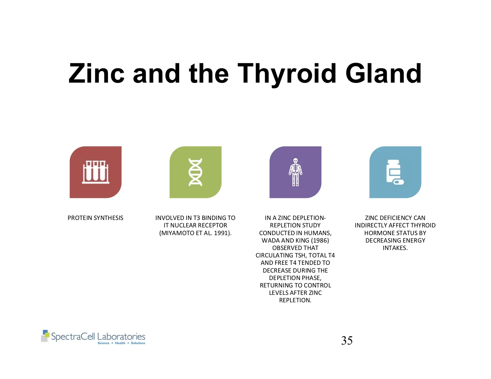 Autism and Thyroid slides 35.jpg