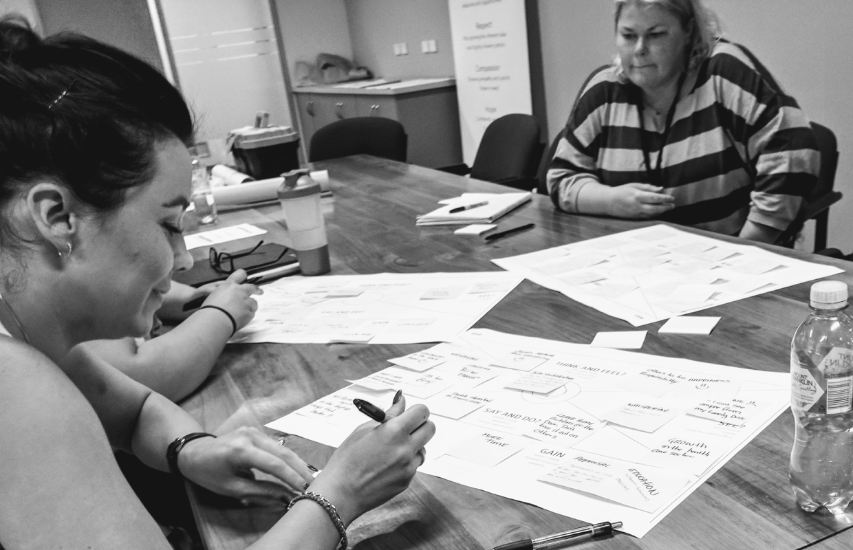 Empathy mapping worksop with staff members at Anglicare
