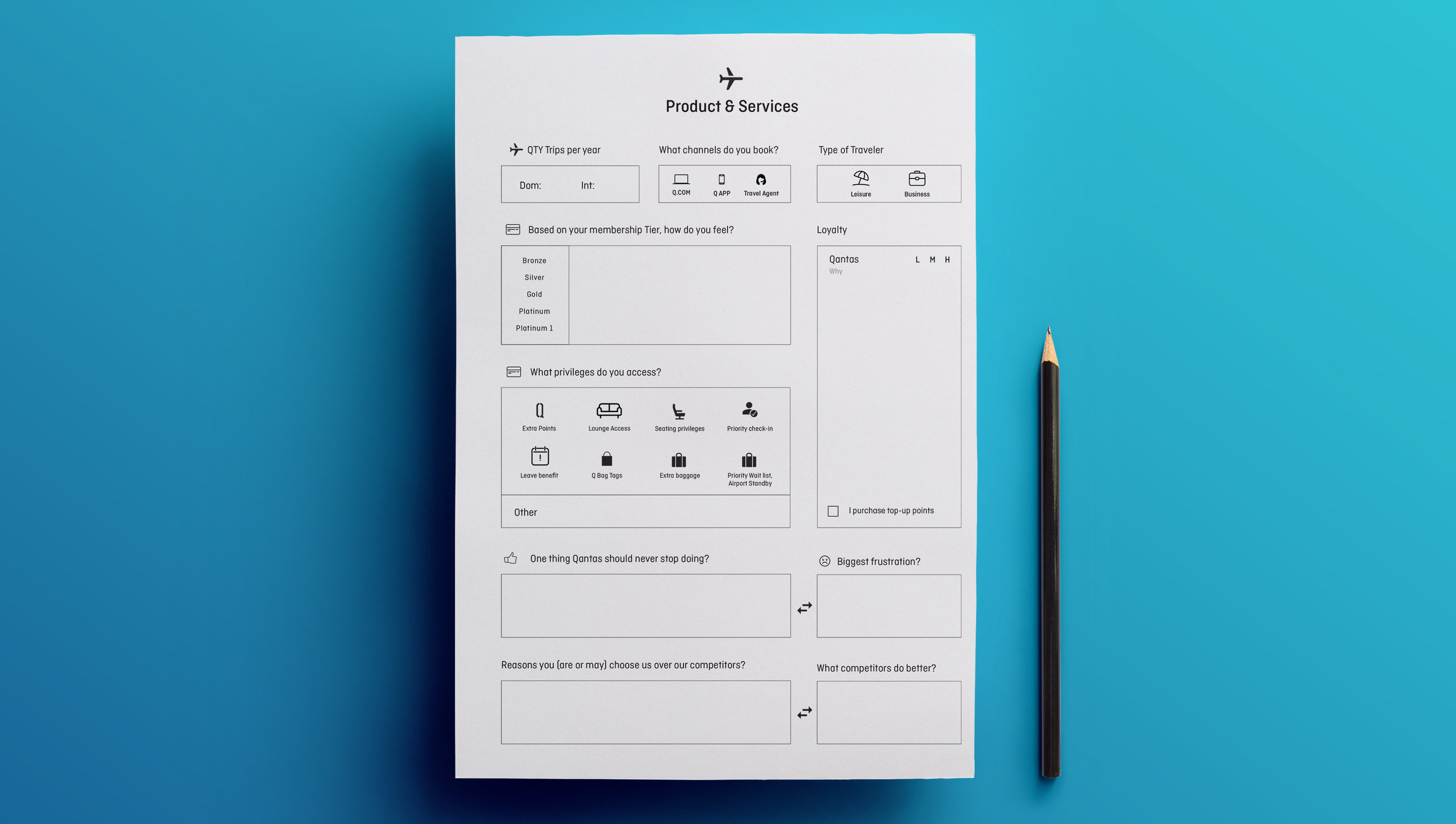 Designing Research Kits