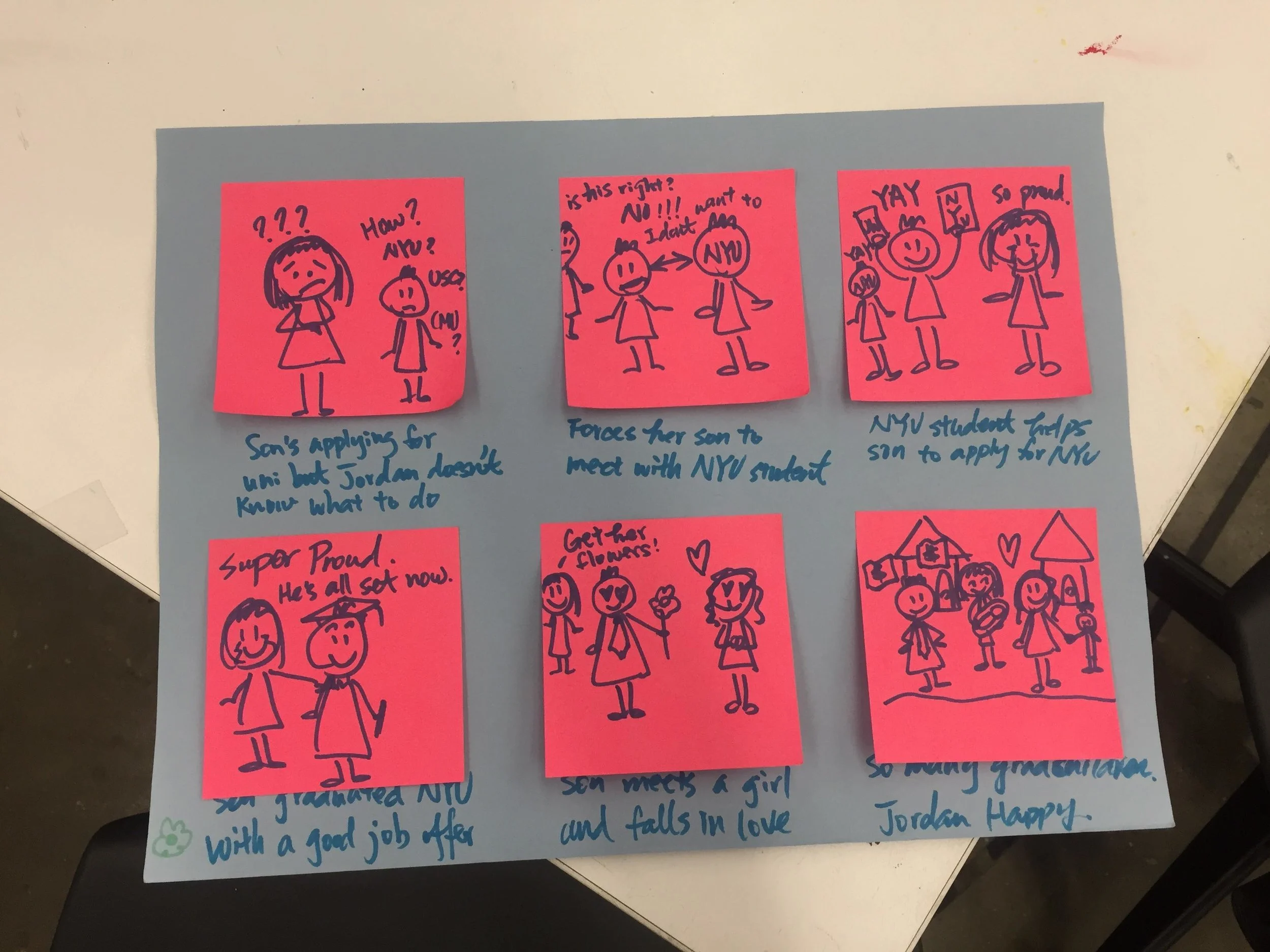 Nancy's storyboard.jpg