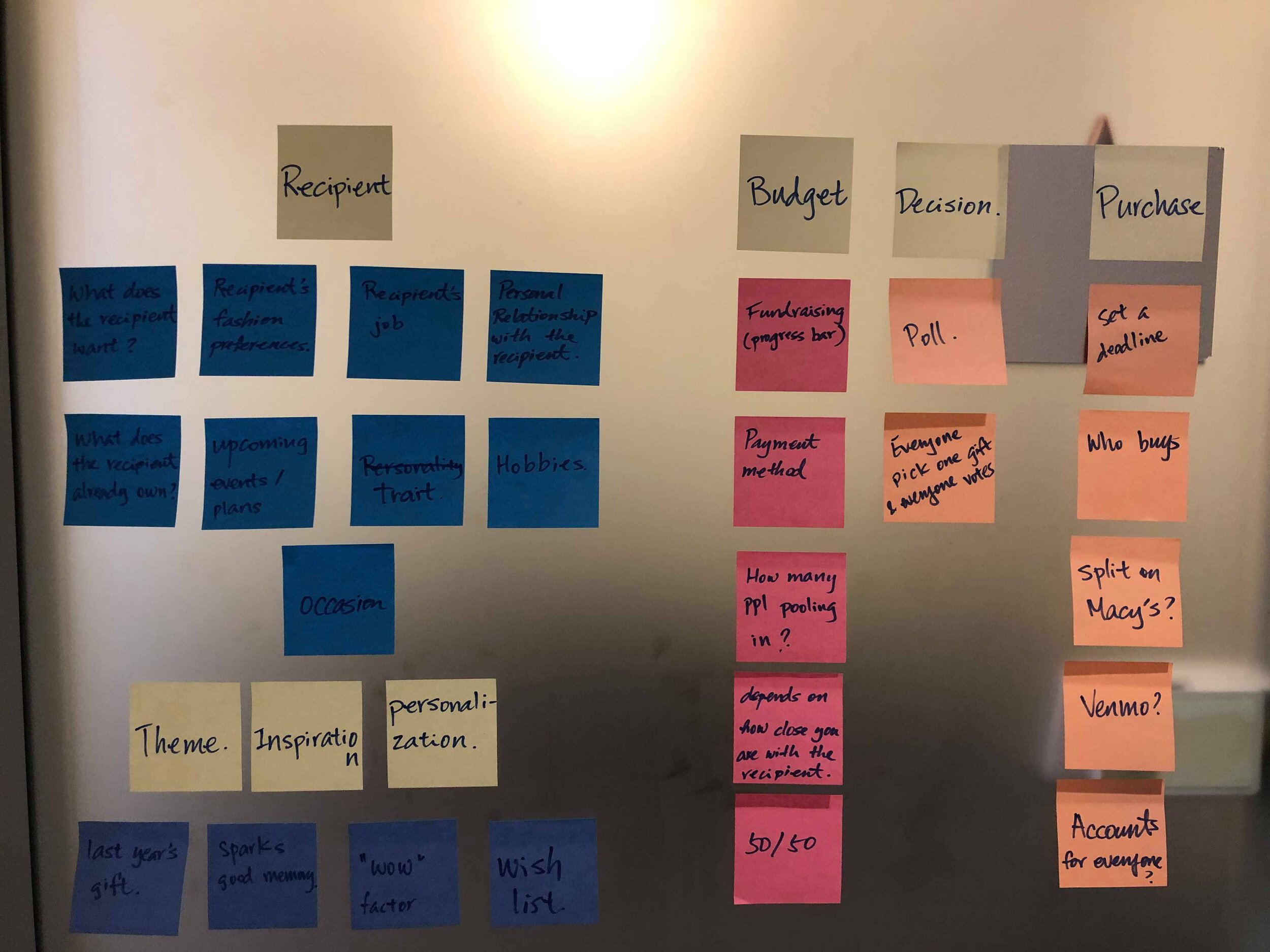 Moved things around to create a more concise process