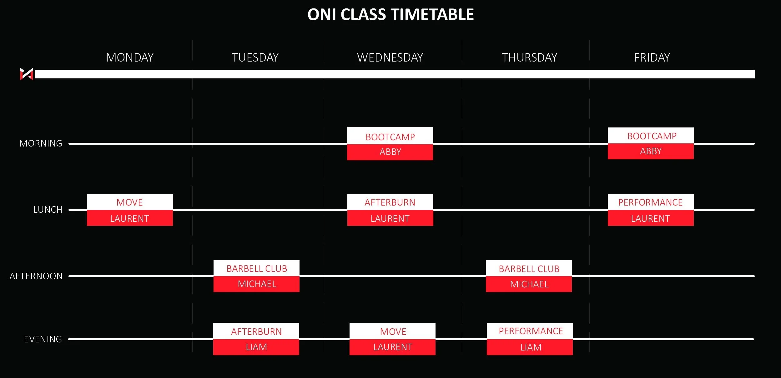 ONI Class Timetable