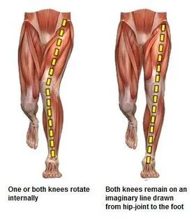 knee-position-in-single-leg-stance.jpg