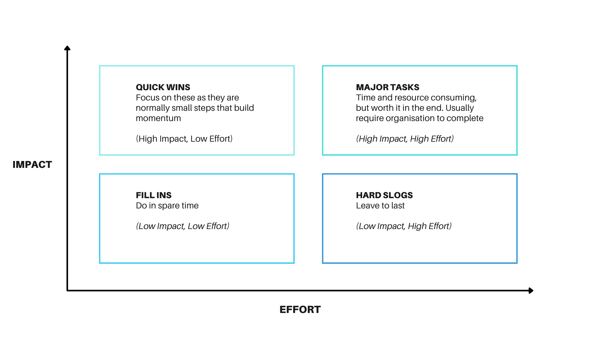 ONI-X Diagrams (2).png