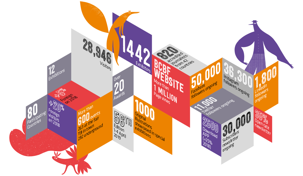 factsandfigures-2019-5-eng.png
