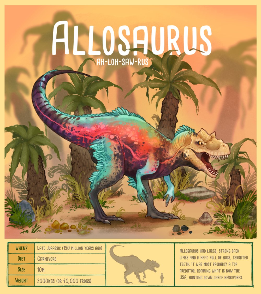 Allosaurus Fact Page