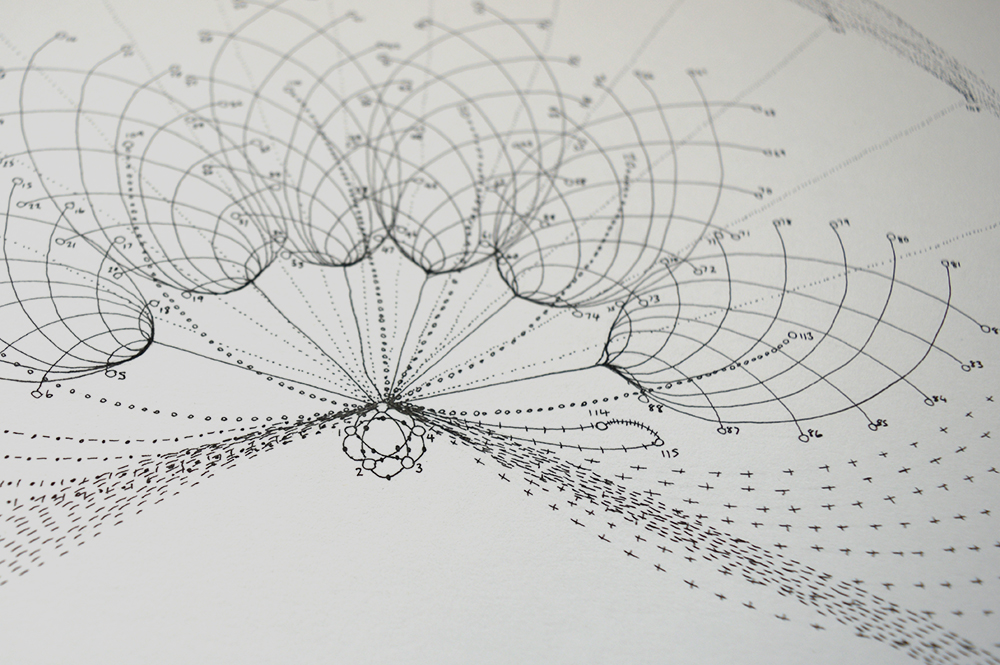 Learning Assistant ii (detail)