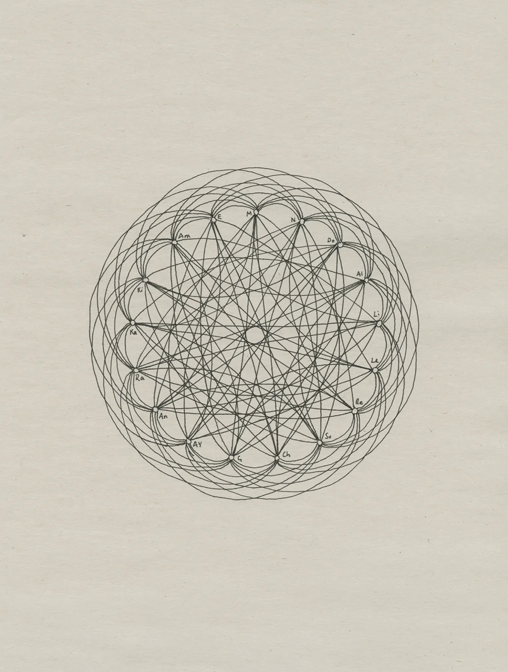The Seventeen