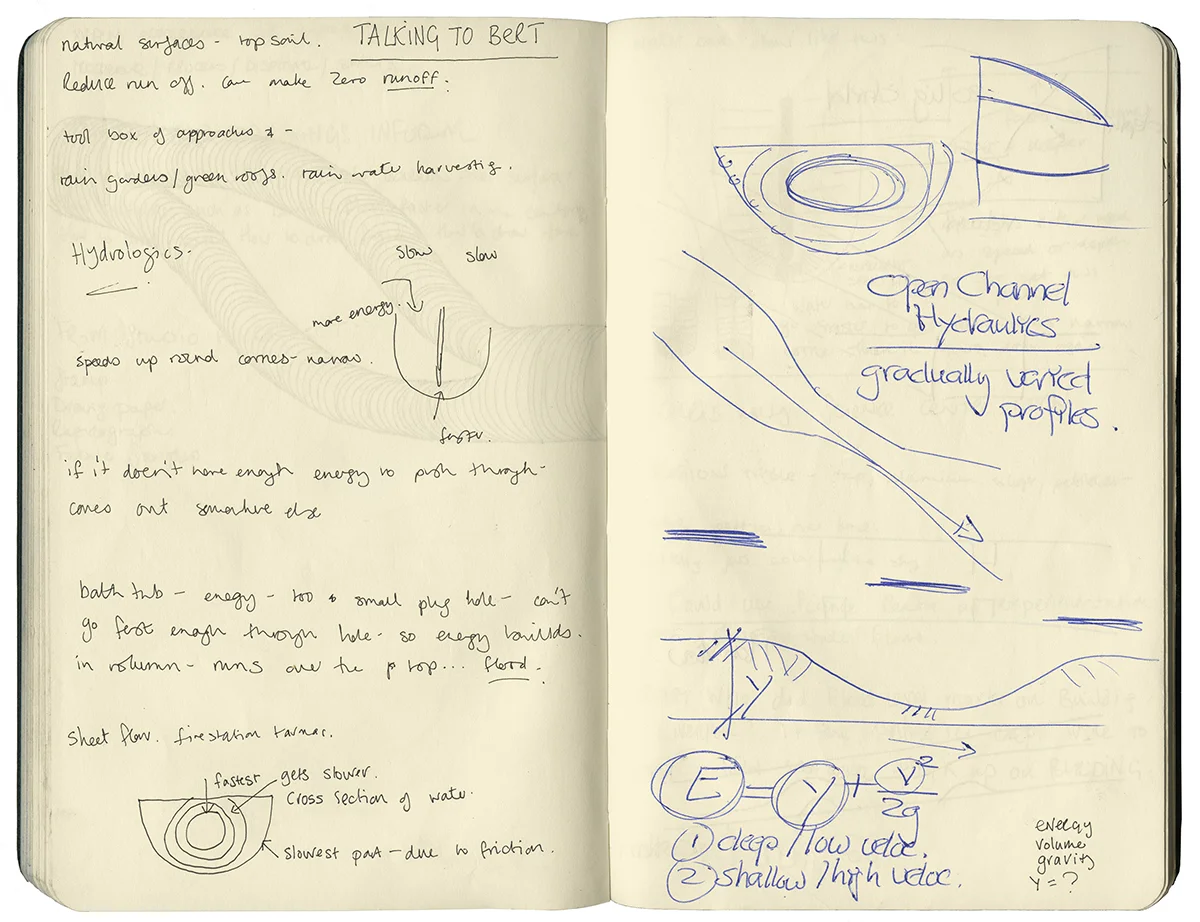 I became particularly interested in how to describe the movement of flowing water, and was introduced to Bert Van Duin, Water Engineer extraordinaire at The Water Centre, who introduced me to the basics of fluid dynamics.