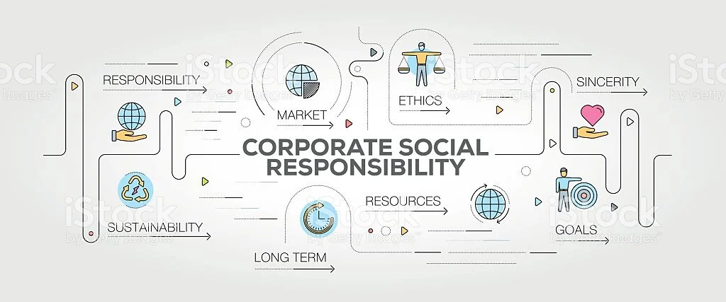 How You Can Deliver Enhanced Sustainability