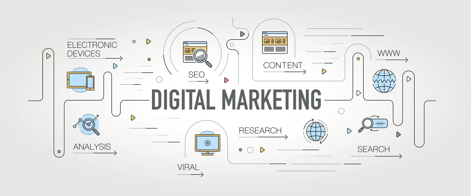 purchased digi marketing.jpg