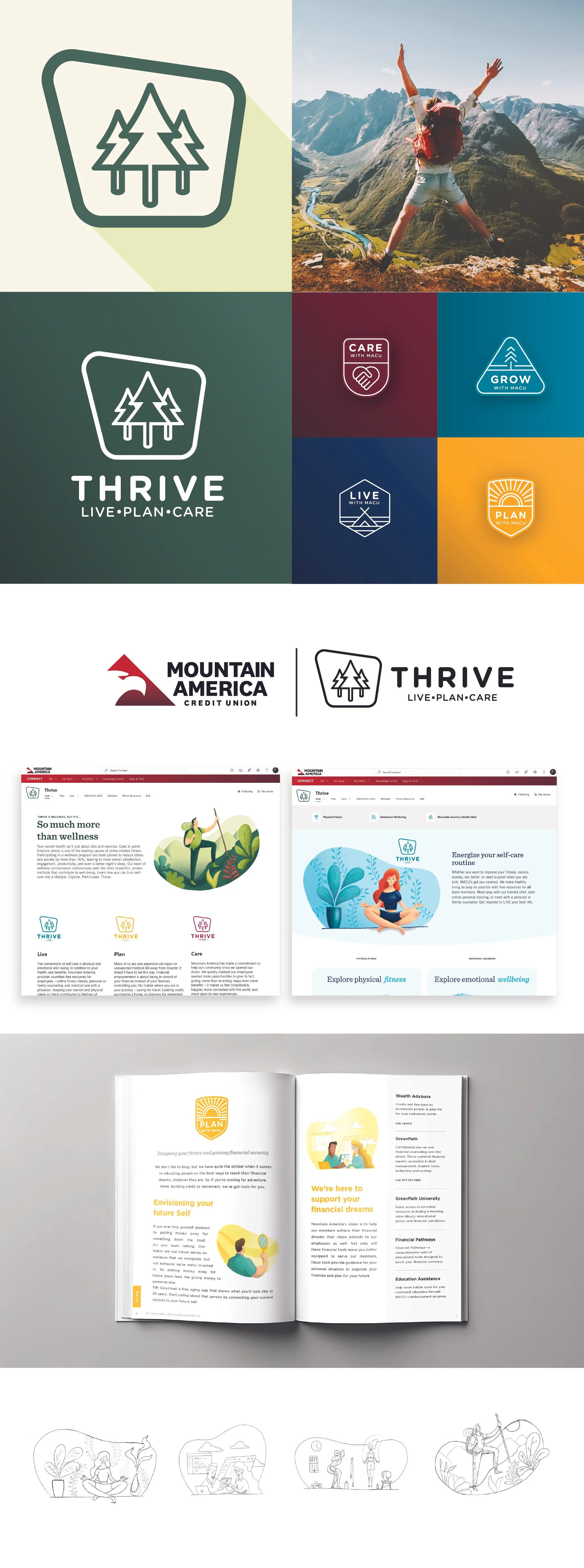 Thrive brand.jpg