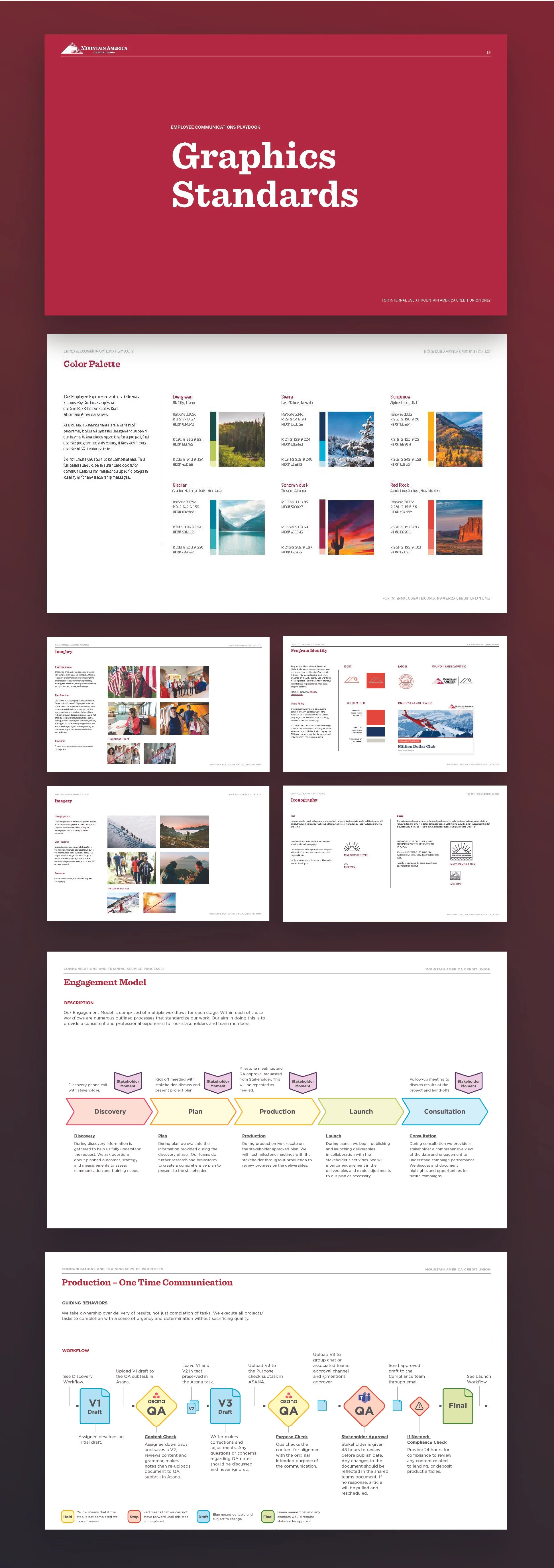 program guides.jpg