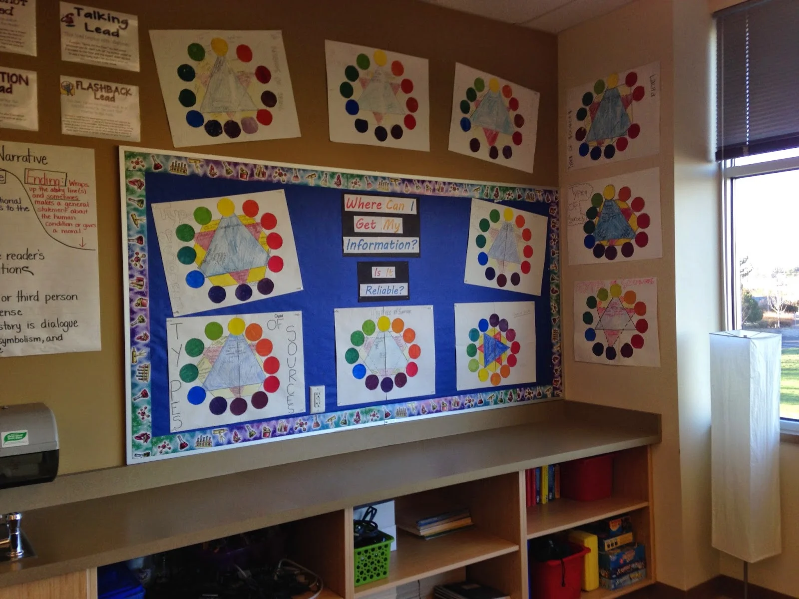 Teaching Literacy Through Art