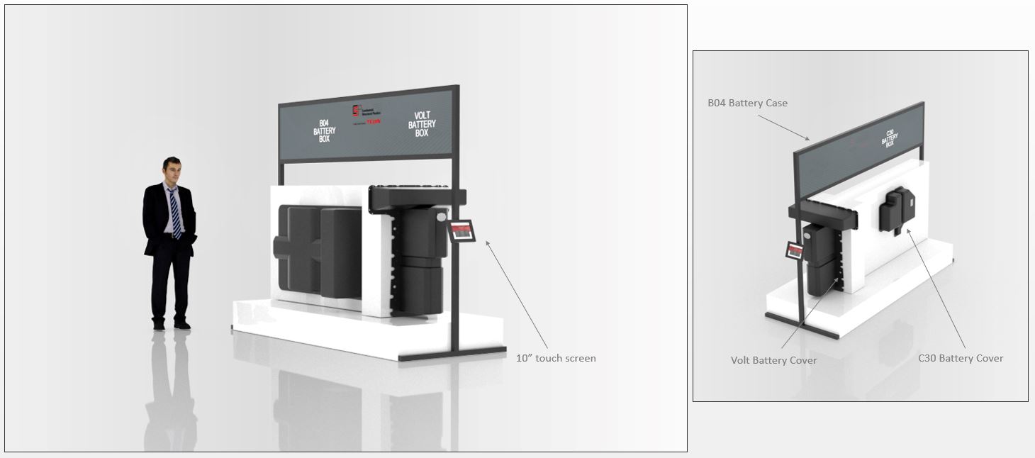 Battery Cases Display