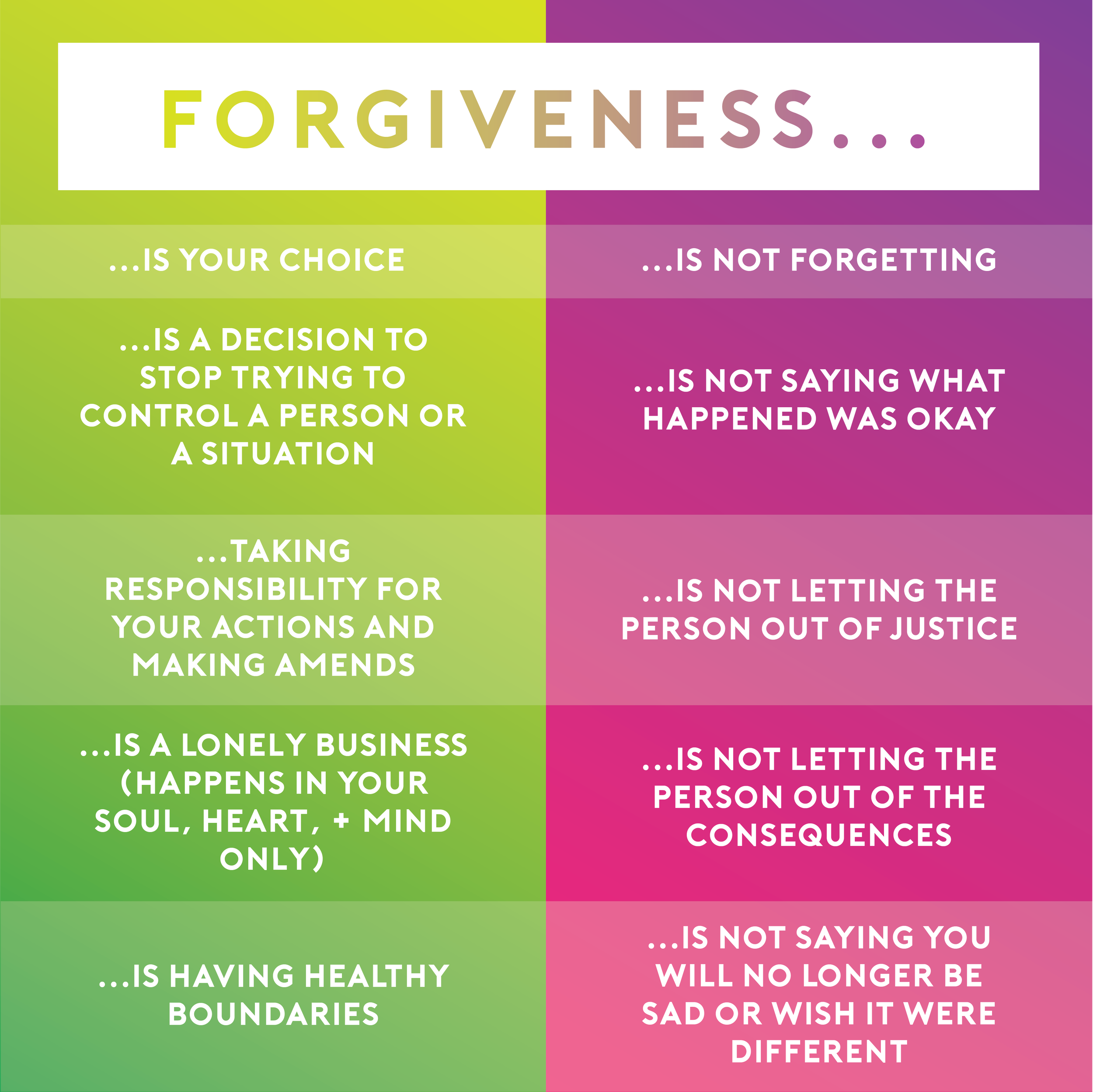 forgiveness definition essay