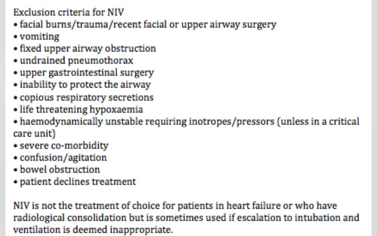 Exclusion Criteria for NIV