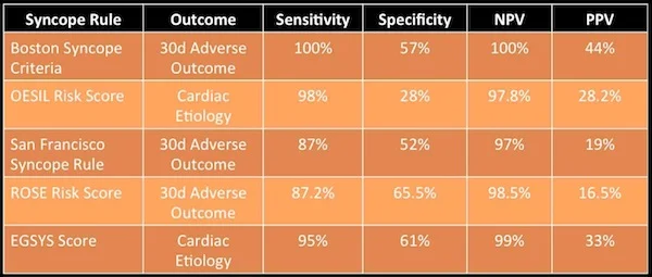 wobbler — On Her Majesty's National Health Service — Take Aurally