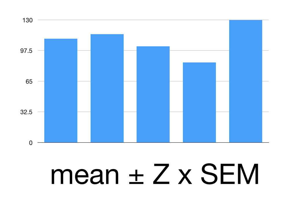 p values.008.jpeg