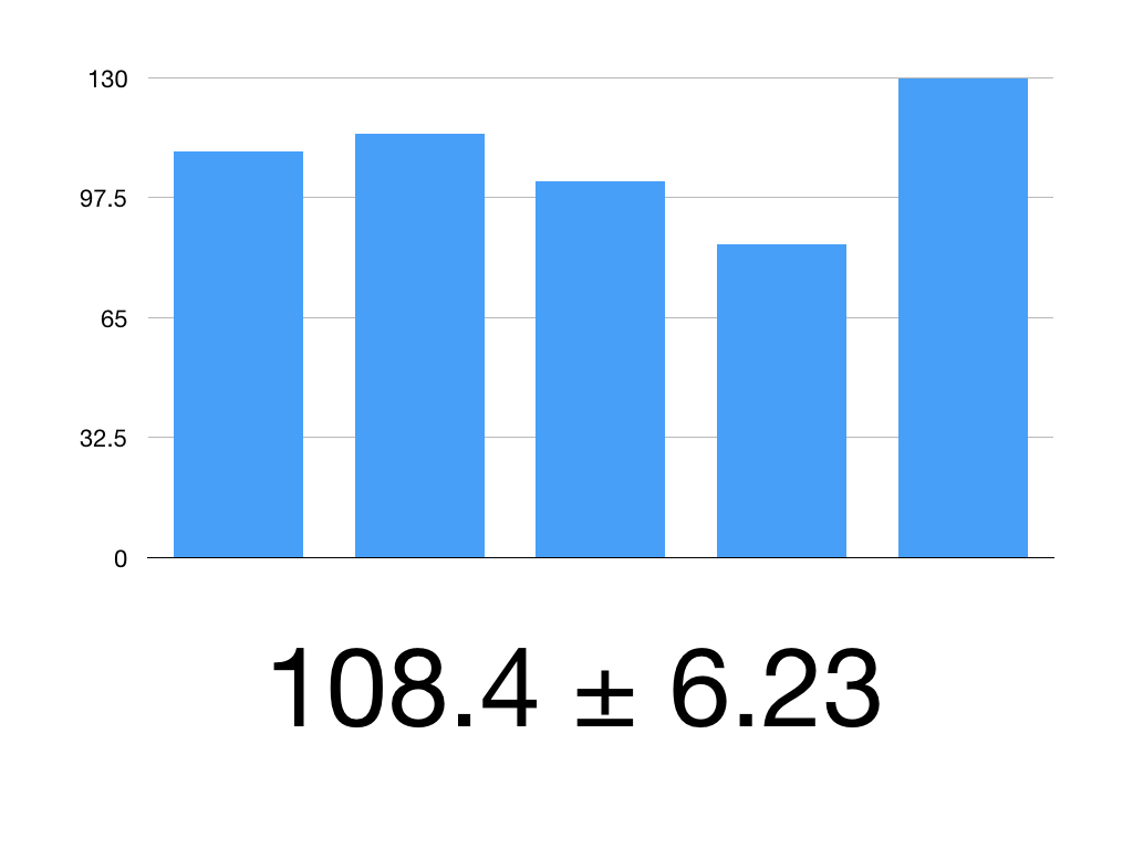 p values.009.jpeg