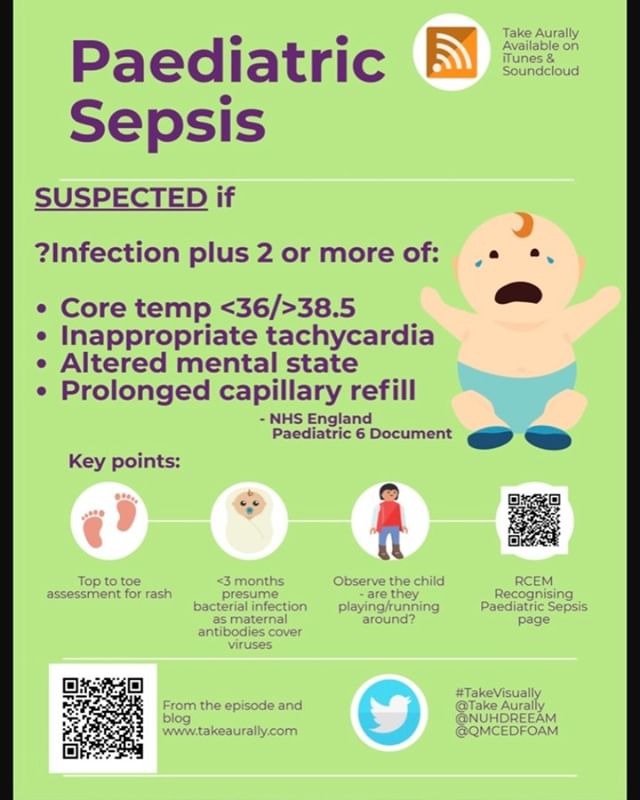 #TakeVisually #infographic for 'Paediatric Sepsis' from the blog and episode https://www.takeaurally.com/paediatric-emergency-medicine/2019/1/14/paediatric-sepsis #paediatrics #childhealth #emergencymedicine #medicalstudents #medicalstudent #nursings