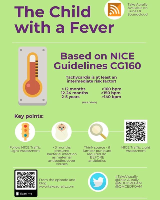 #TakeVisually #infographic for 'The Child with a Fever' from the blog and episode https://www.takeaurally.com/paediatric-emergency-medicine/2019/2/11/the-child-with-a-fever #paediatrics #childhealth #emergencymedicine #medicalstudents #medicalstudent