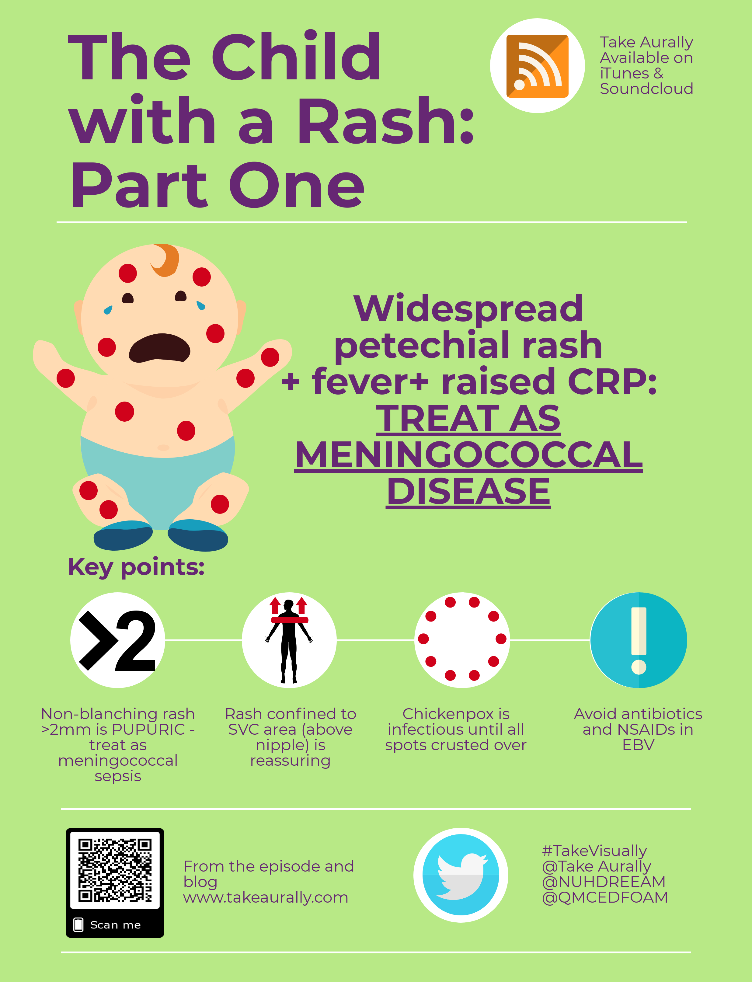 The Child with a Rash: Part One