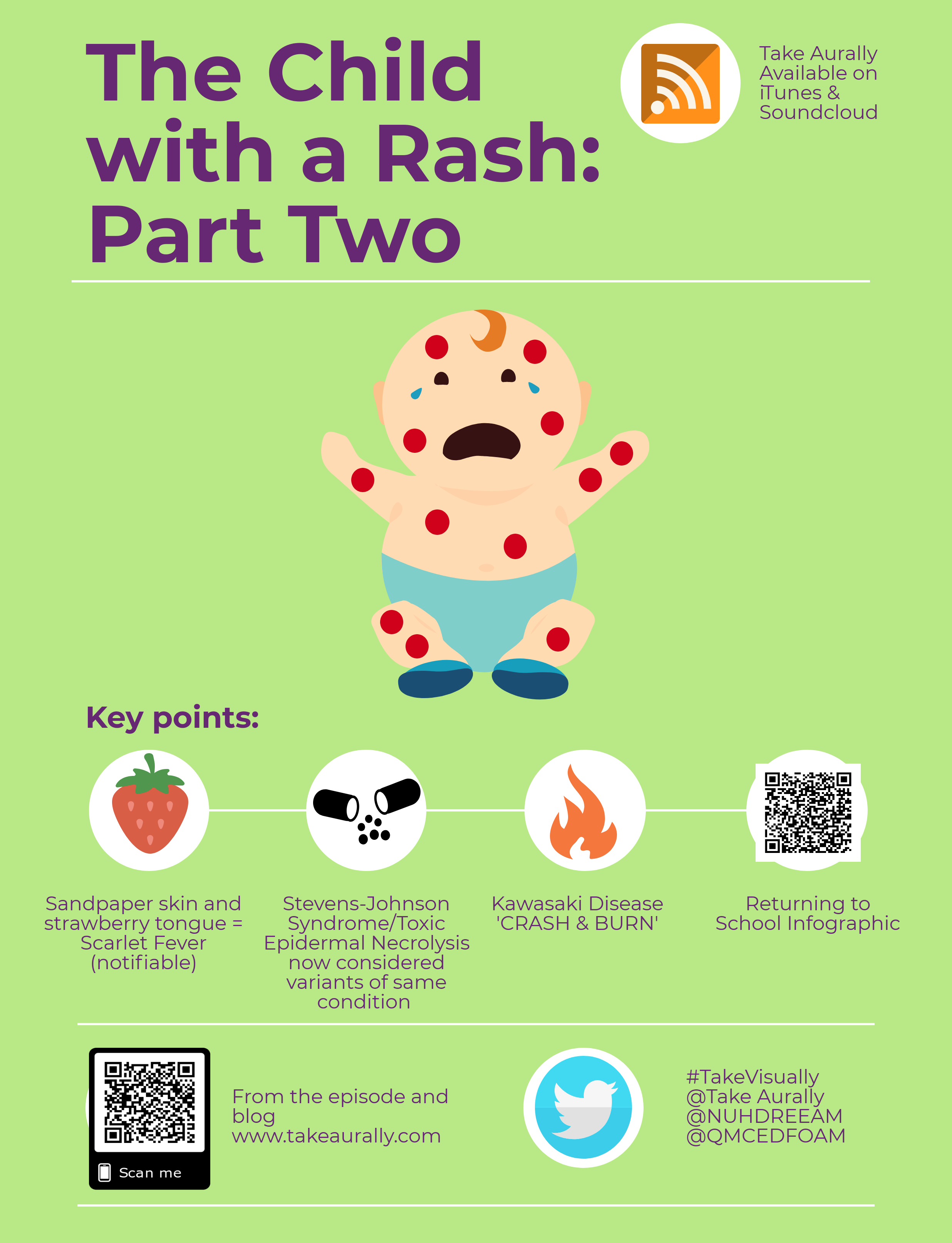 The Child with a Rash: Part Two