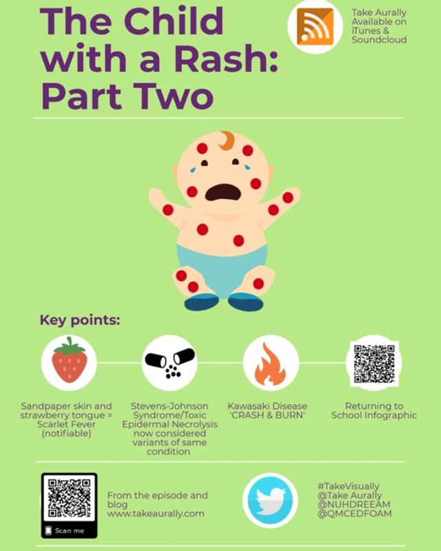 #TakeVisually #infographic for 'The Child with a Rash' from the blog and episode https://www.takeaurally.com/paediatric-emergency-medicine/2019/3/8/the-child-with-a-rash-part-two #paediatrics #childhealth #emergencymedicine #medicalstudents #medicals