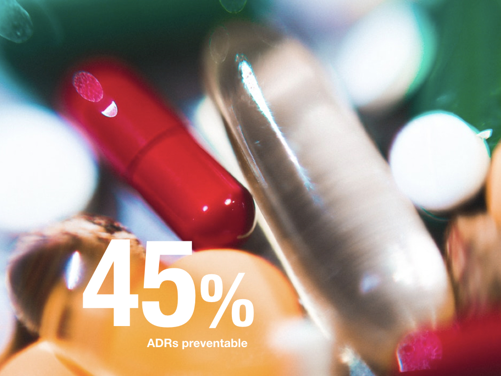 45% of ADRs are preventable (from NICE)