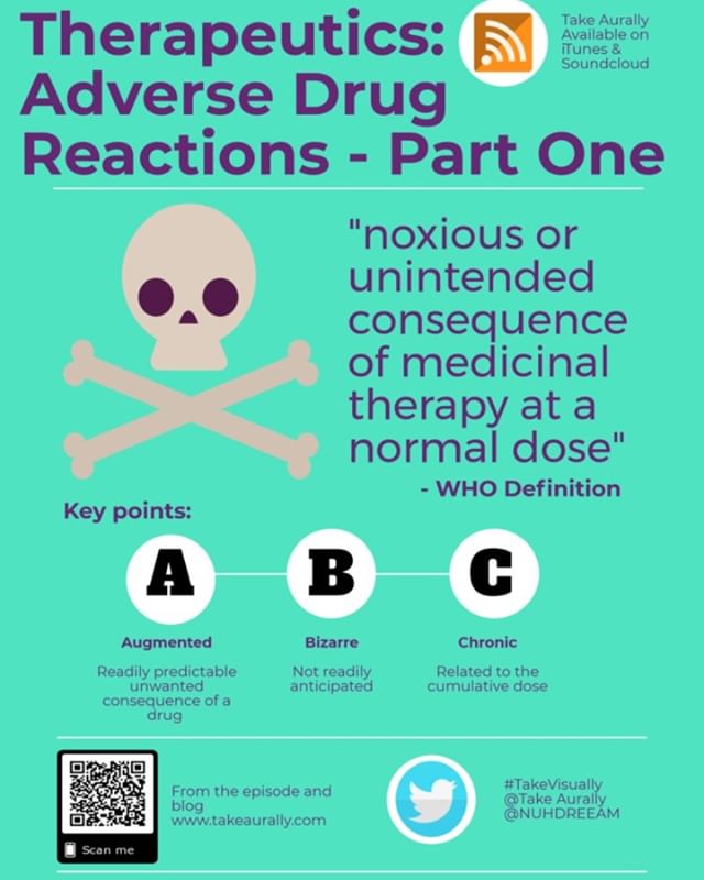 #TakeVisually #infographic for our Adverse Drug Reactions Part One  Therapeutics episode from https://www.takeaurally.com/new-blog/2019/3/26/therapeutics-adverse-drug-reaction-part-one #pharmacy #pharmacology #foamed #advancedpractitioner #niceguidel