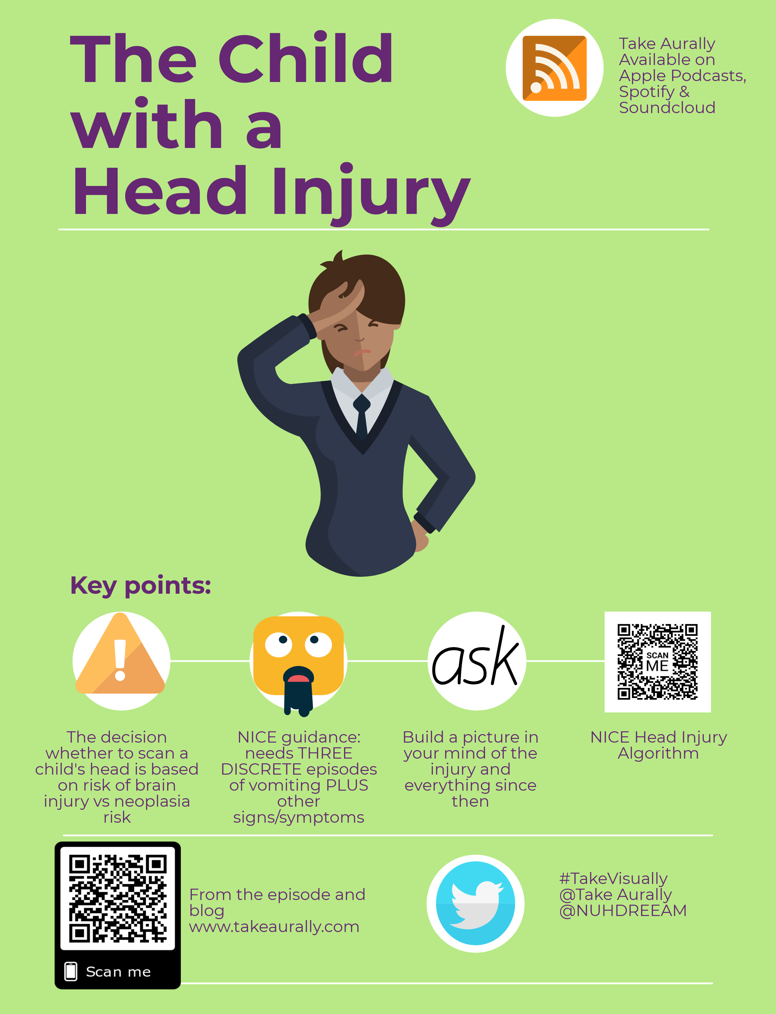 The Child with a Head Injury