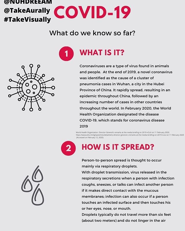 COVID-19 what do we know so far? What about PPE? Is it OK to take ibuprofen? Here is our evidence based #TakeVisually #infographic #foamed #podcast #coronavirus #covid_19 #infectiousdisease #medicaleducation