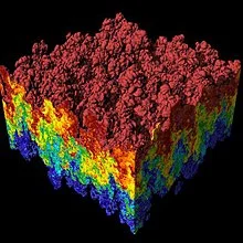 220px-Rayleigh-Taylor_instability.jpg