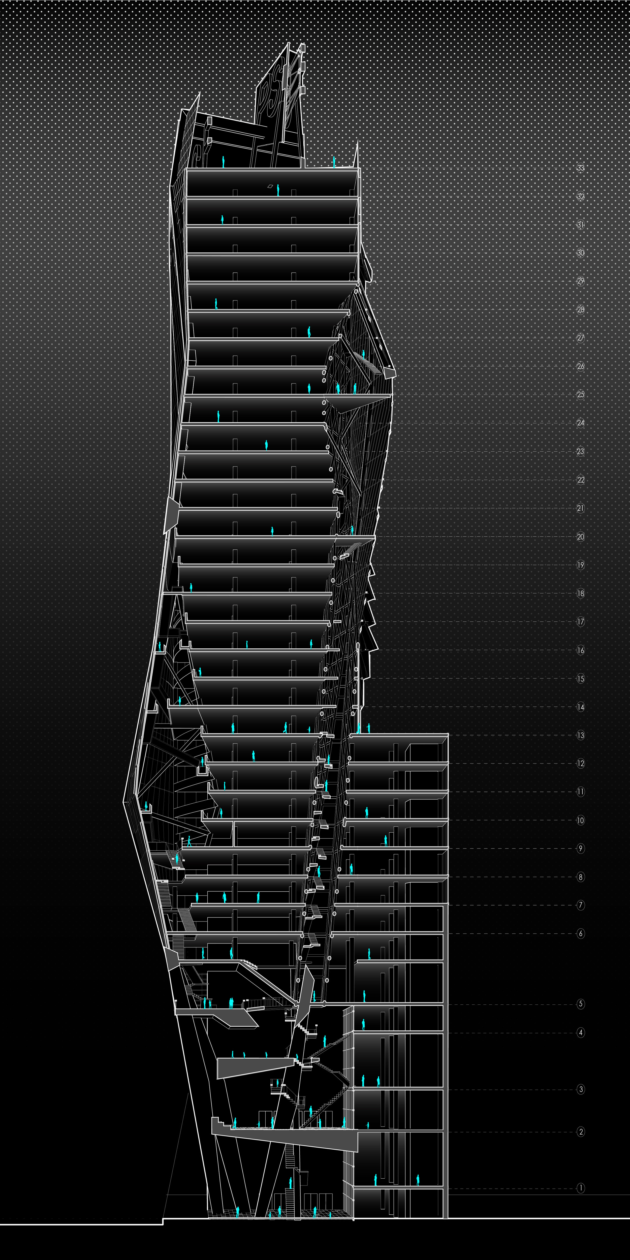 Section