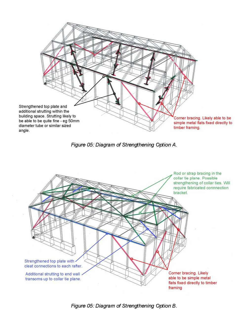 Pages from 7354-Report_160320.jpg